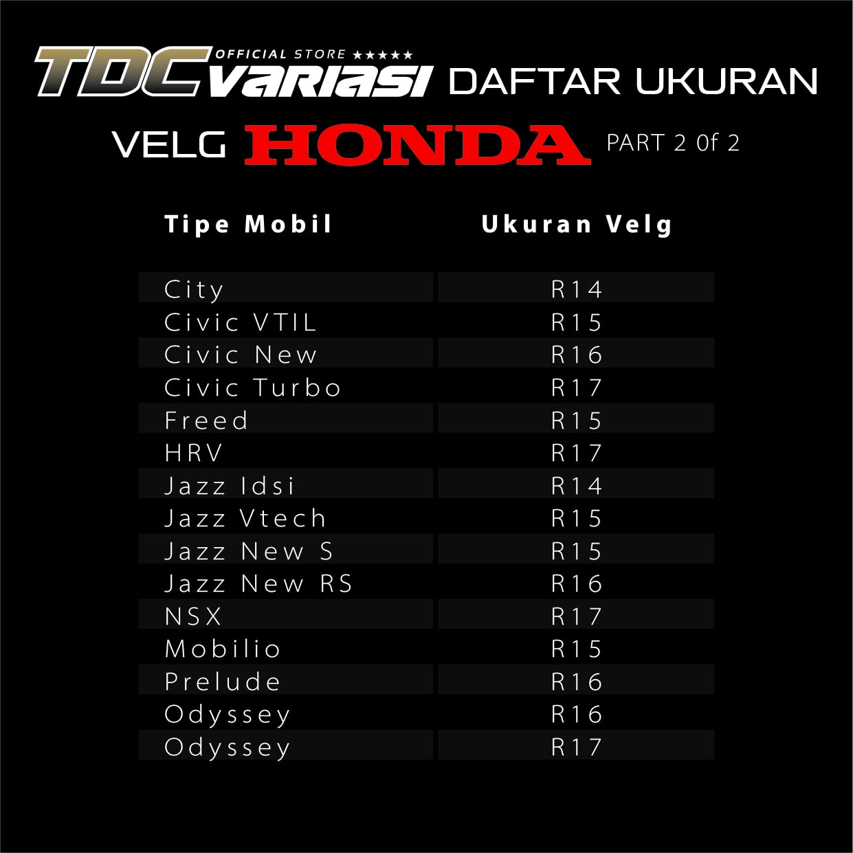 Ukuran Velg Mobil Lengkap [Bisa Diunduh] - Blog Durable