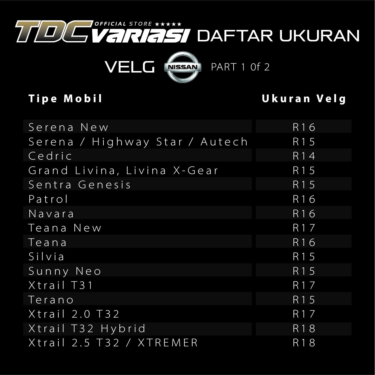 Ukuran Velg Mobil Lengkap [Bisa Diunduh] - Blog Durable